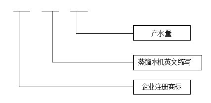 多效蒸馏水机系统